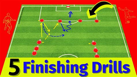 Soccer Finishing Drills / 5 Finishing Soccer Drills(2021) - YouTube