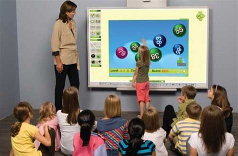 Smart Board Features And Benefits | Carleton University