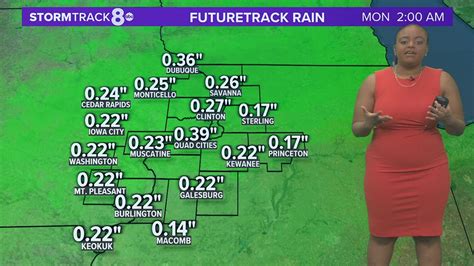 Weather | Moline, IL | WQAD.com | wqad.com