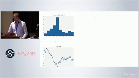 Dashboarding with Jupyter Notebooks, Voila and Widgets | SciPy 2019 | M. Breddels and M. Renou ...