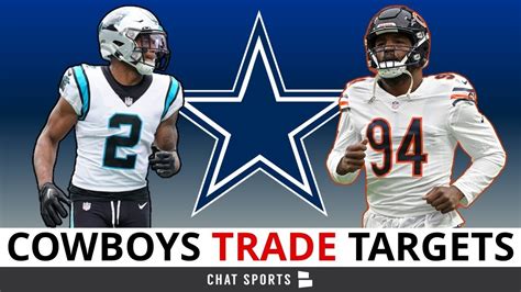 Cowboys Trade Rumors: Top 6 Cowboys Trade Targets Before 2022 NFL Trade ...