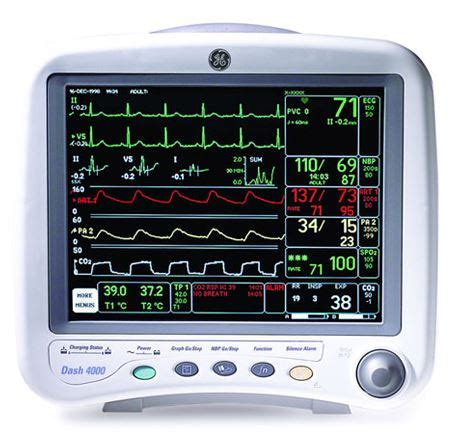 An Overview of Patient Monitoring Devices | Coast Biomedical Equipment