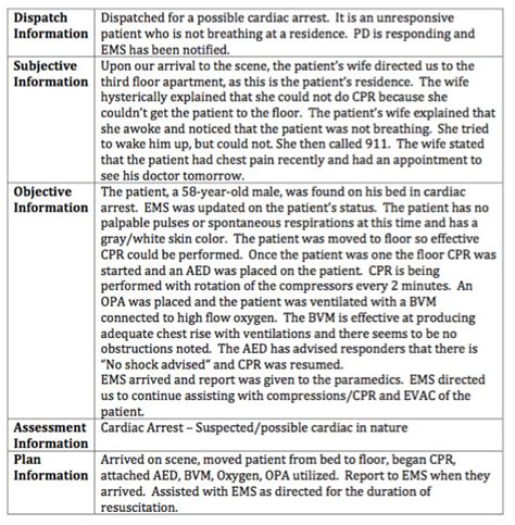 How To Write A Pcr Narrative - HISTORYZH