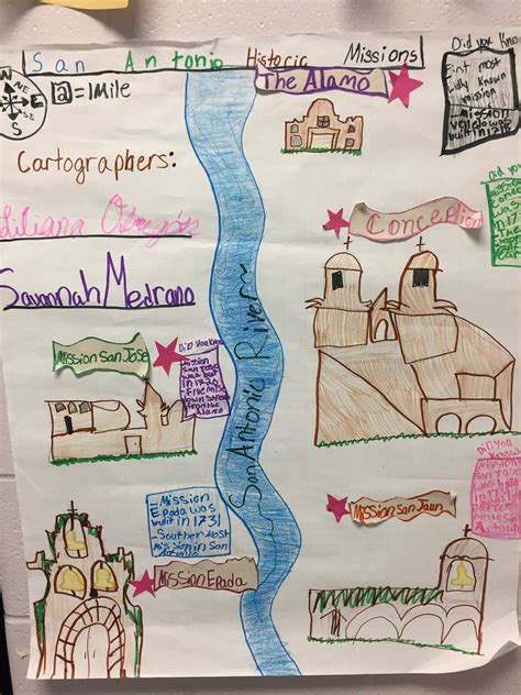 Cartography Project. Kids create a scaled, labeled and detailed map of San Antonio Missions (or ...