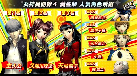 Persona 4 Golden Asia Character Popularity Poll Results Released ...