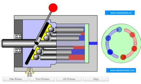 Variable Displacement Piston Pump