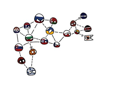 Family Tree of Balto-Slavic languages and their relatives : r ...