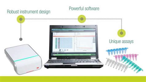 3M™ Molecular Detection System - YouTube