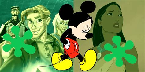 15 Worst Disney Animated Movies (Ranked By Rotten Tomatoes) That Would Be Better In Live-Action