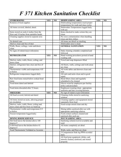 F 371 Kitchen Sanitation Checklist - Maun Lemke