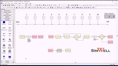 arena simulation tutorial pdf