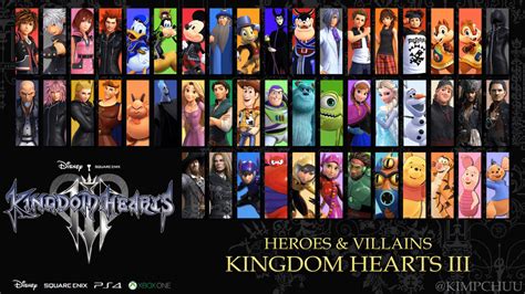 [Media] [KH3] The Heroes and Villains of Kingdom Hearts 3 : KingdomHearts