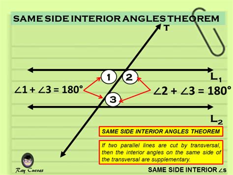 Same-Side Interior Angles: Theorem, Proof, and Examples - Owlcation