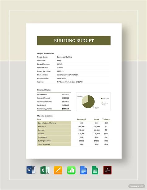 Building Maintenance Budget Template in Google Docs, Apple Numbers ...