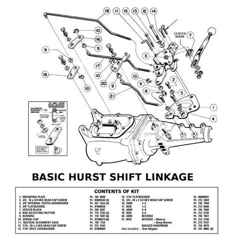 Exploded View of Hurst Competition Plus Shifter for Muncie 4-Speed