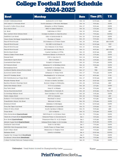 College Football Bowl Game Schedule 2023 - Printable Online