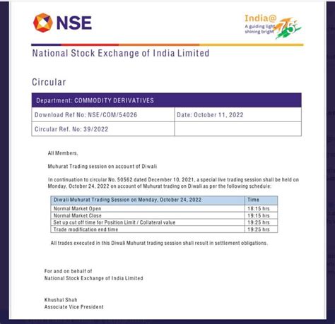 Muhurat Trading 2022: Date, Time ANNOUNCED! What stock market traders should know about Diwali ...