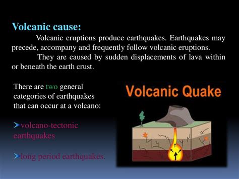 Earthquake ppt