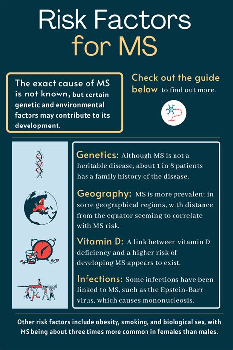 What is multiple sclerosis? | Multiple Sclerosis News Today