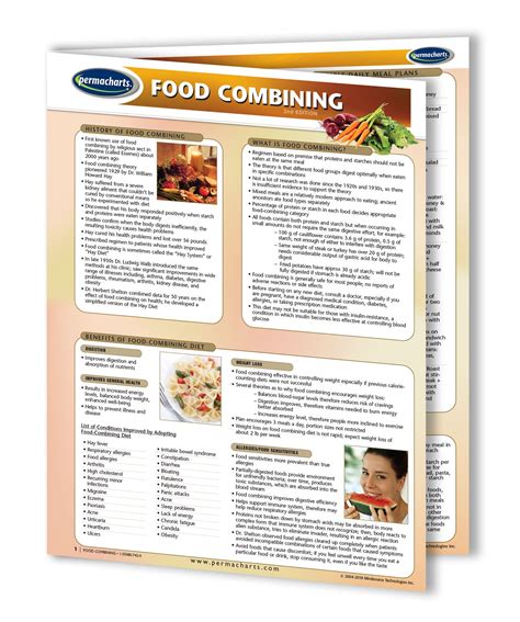 Food Combining Guidelines - Quick Reference Resource