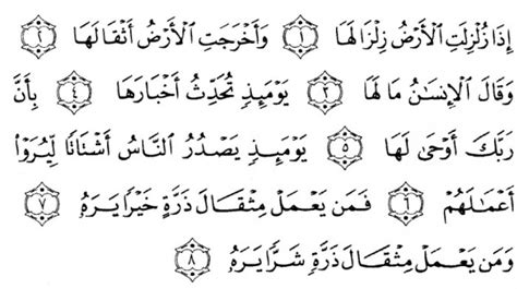 Surah Al Zalzalah, Khasiat Luar Biasa Jika Rutin Membaca, Ada Janji Surga