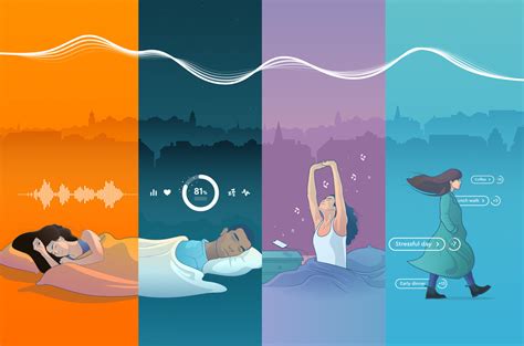 Quiz: Which Sleep Cycle app feature is most relevant to you?