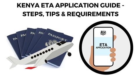 Kenya eTA Application Guide - Steps, Tips & Requirements