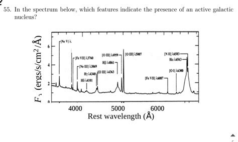 55. In the spectrum below, which features indicate | Chegg.com