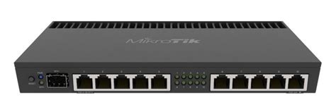 Mikrotik routing - ludacb