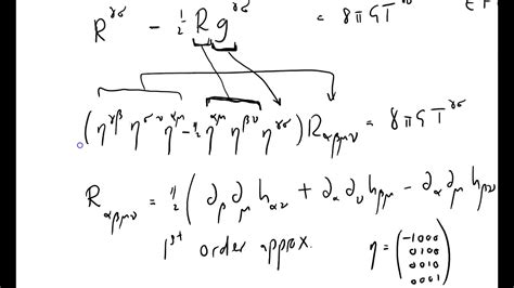 Einstein Field Equations For Beginners - Tessshebaylo