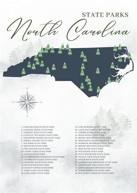 North Carolina State Park Map: A Guide for Nature Lovers