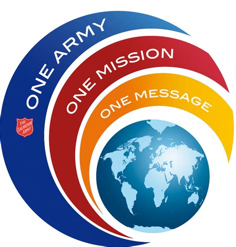 SANTA - THE SALVATION ARMY NEYYATTINKARA DIVISION (ISWT): ONE ARMY, ONE MISSION, ONE MESSAGE