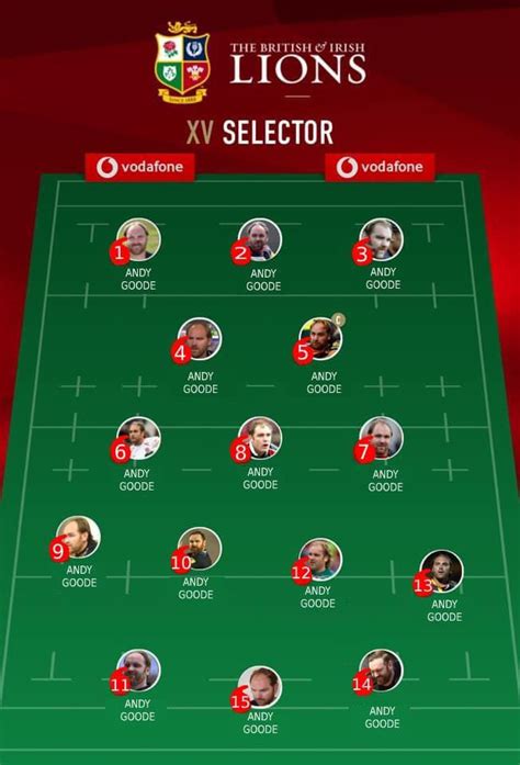 My Lions 2021 Tour XV : rugbyunion