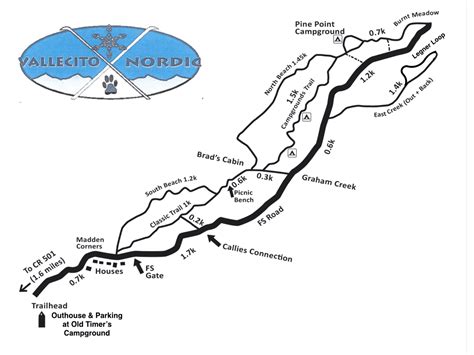 Bring Your Dog Cross Country Skiing at Bayfield’s Vallecito Lake