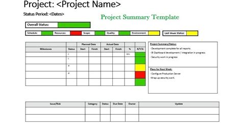 Out Of This World Milestone Report Template Interactive Timeline