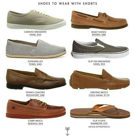 Shoes to wear with shorts for men #Shorts | Shoes with shorts, Mens ...