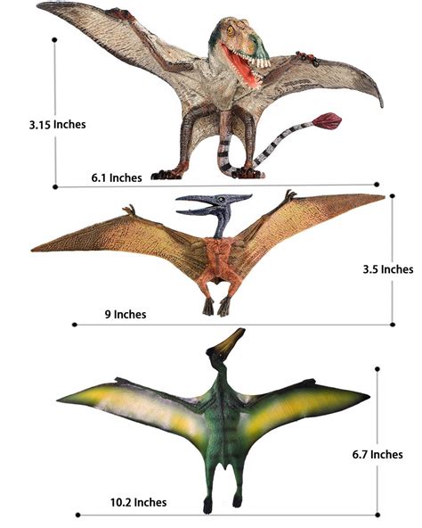 Name Of Flying Dinosaurs Types