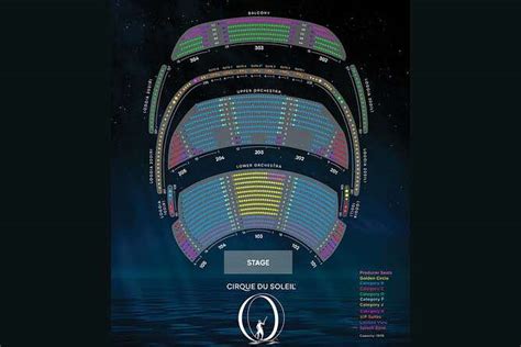 Cirque Du Soleil O Bellagio Seating Chart | Brokeasshome.com