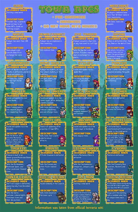 Every Terraria npc with how to get them and what they sell | Terraria ...