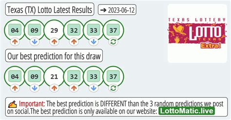 Texas (TX) lottery results › 2023-06-12