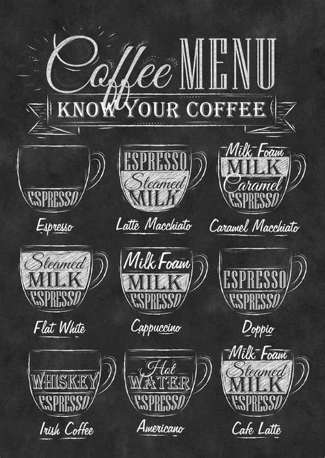 Coffee Bar Signs METAL Wall Art Christmas Classic Recipe Cafe Latte Cappuccino Poster Kitchen ...