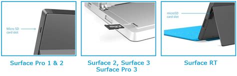 Add a MicroSD Card to Surface