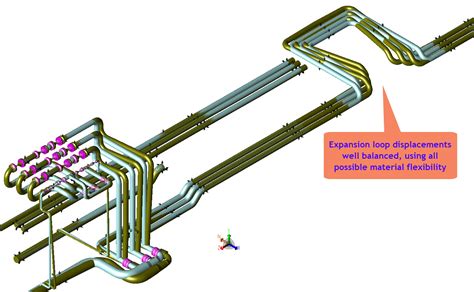 Pipe stress analysis - Y piece | Page 2 | Diễn đàn MES LAB - Industrial & Engineering Professionals