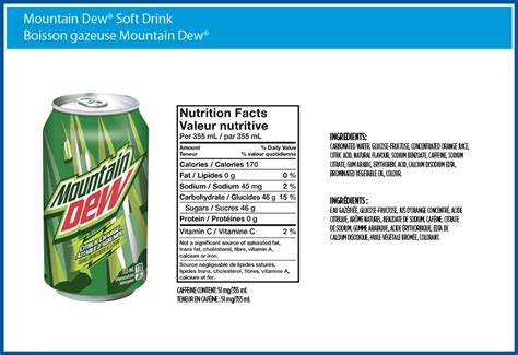 Things that you should know about the mountain dew nutrition facts – Football