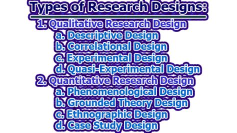 Research Design | Types of Research Designs | How to Choose a Research Design