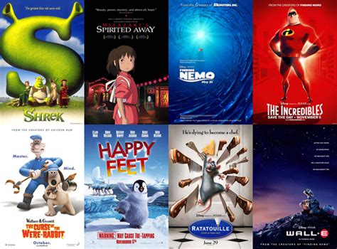 Academy Awards 2022 Best Animated Feature Nominees - Latest News Update