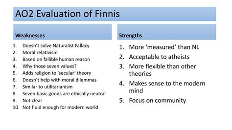 John Finnis’ development of Natural Law - ppt download