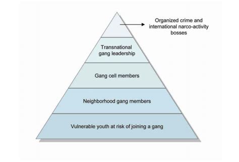 Inventory of Conflict and Environment (ICE), Chihuahua