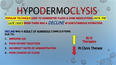 Hypodermoclysis Administration