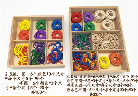 Froebel Gifts 14pcs set 3.0 version – Tiger Montessori